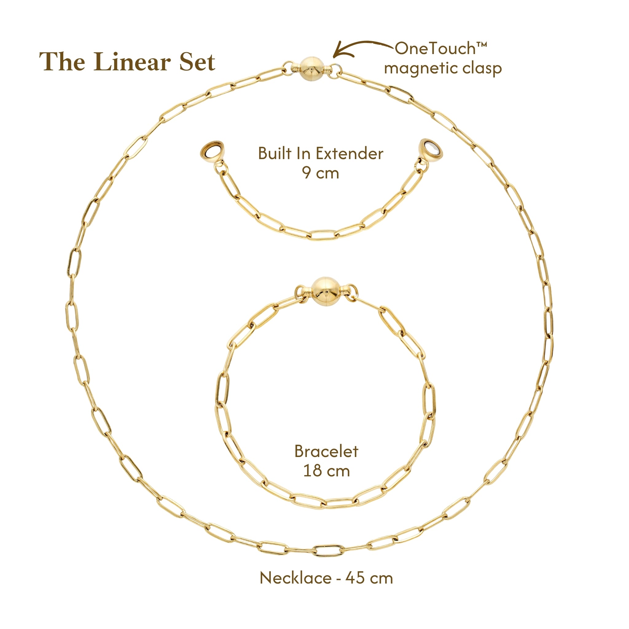 Gold paperclip chain jewelry set labeled 'The Linear Set' on a white background, showing a necklace 45 cm, bracelet 18 cm, and built-in extender 9 cm, with text callouts including OneTouch magnetic clasp.
